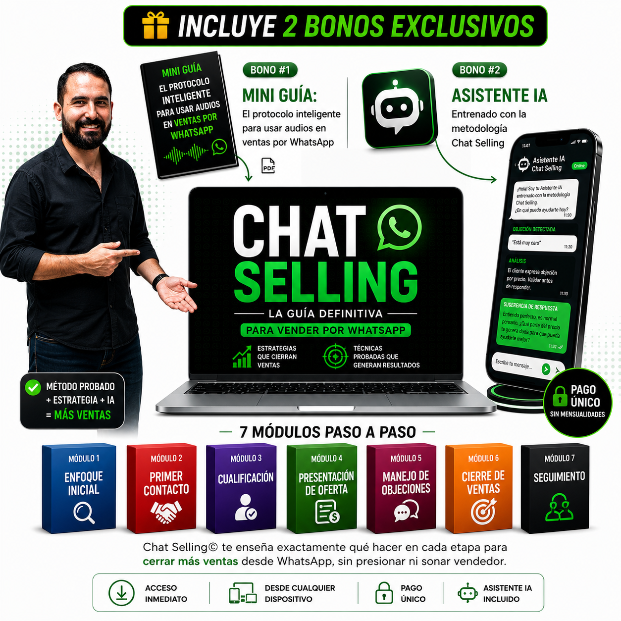Exclusivo Prepagas - Chat Selling: La guía definitiva para dominar las ventas por WhatsApp